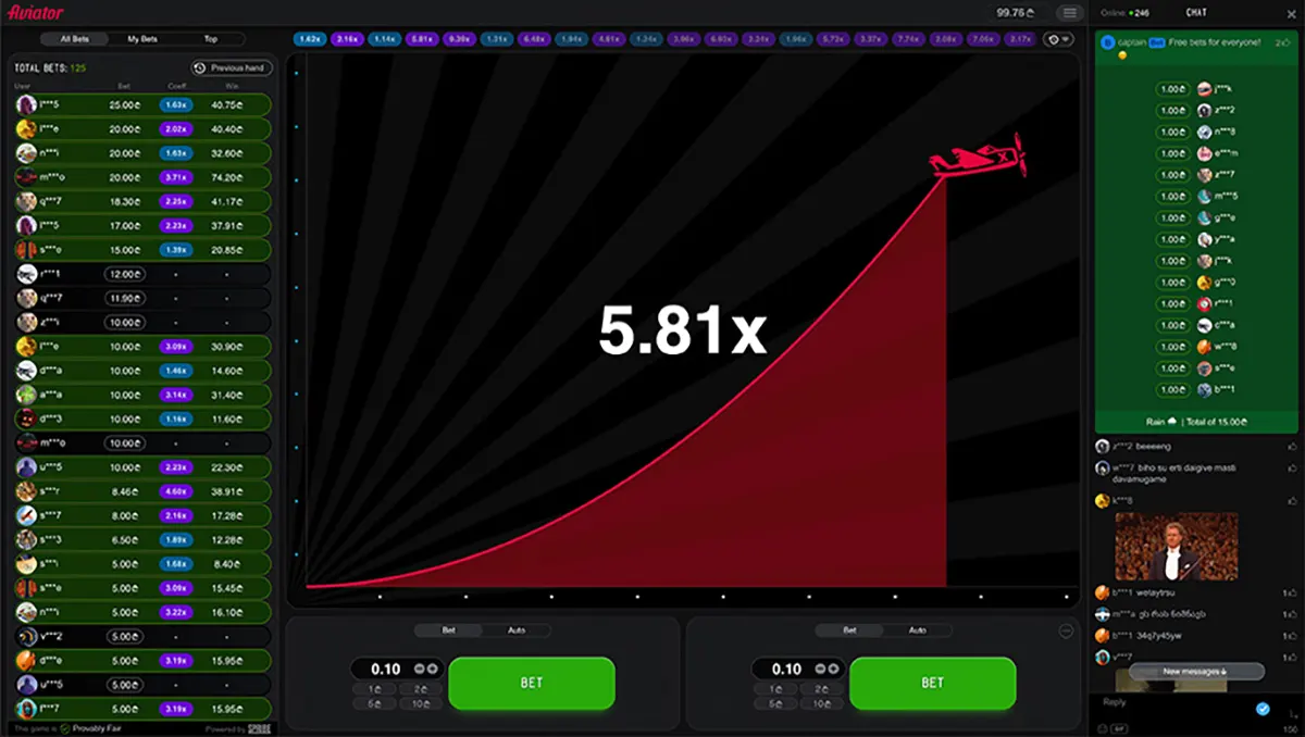 This is a screenshot from the Aviator game showing a 5.81x multiplier in the red graph, with player betting information listed on the left, the option to place a bet, and a chat panel to the right with messages and free bets being claimed. The total bets section shows 125 bets.